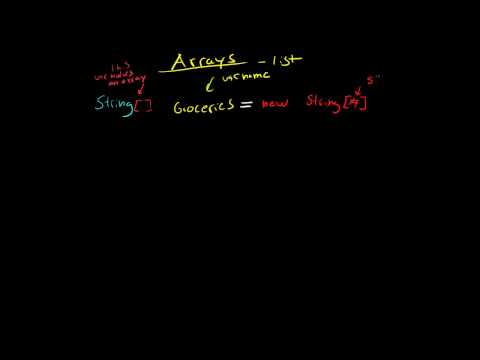 7.1.0 Simple Array (Java Explanation)