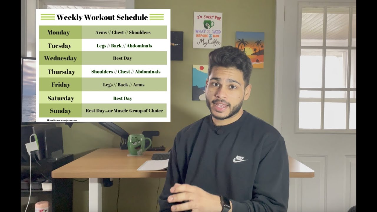 How to make your own workout plan - YouTube