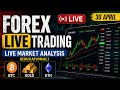 LIVE Crypto Trading | Bitcoin & Gold Live | BTC ETH Analysis #shorts