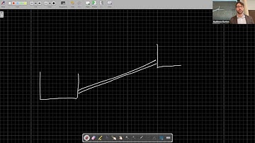 CE356: Elements of hydraulic engineering (SP 2025), Lecture 15: Pump combinations practice