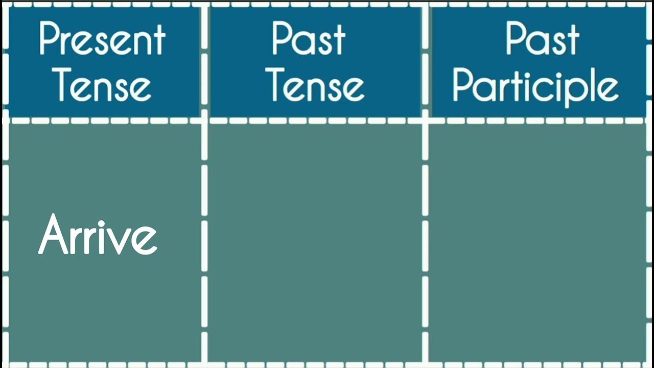 little-moon-arrive-present-past-past-participle-tense-verb-forms-in