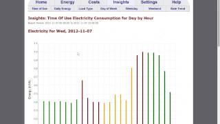 Energy Insights -- by Cortex Energy Management screenshot 5