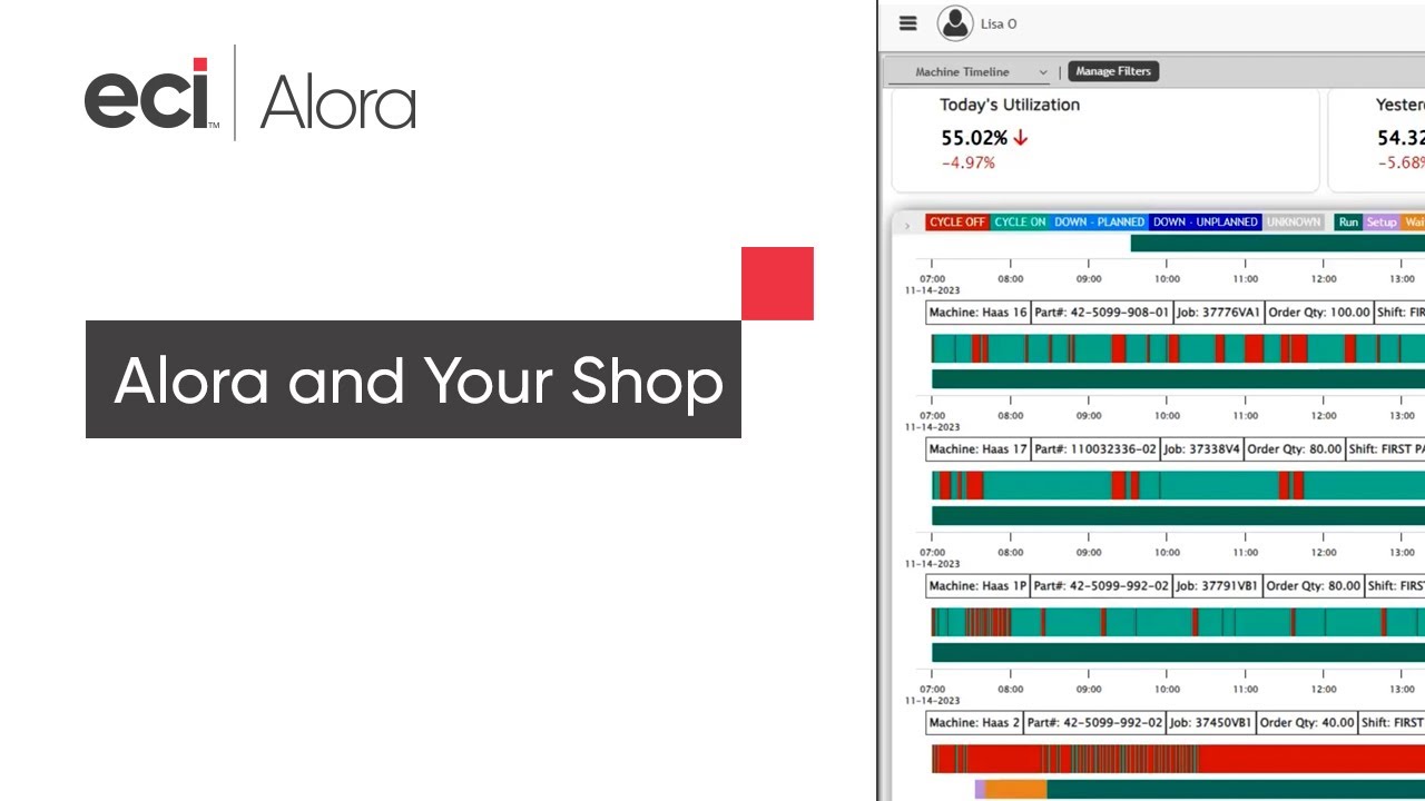 Alora Machine Monitoring and Your Shop - YouTube