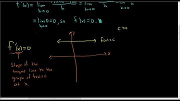 Derivative of a Constant Function is Zero Proof