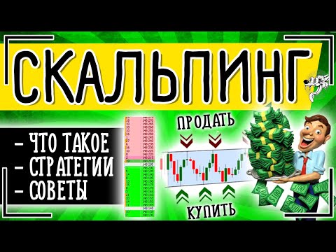 лучшие индикаторы для скальпинга