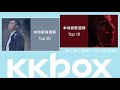 KKBOX 香港本地單曲週榜 6/3/2020 - 12/3/2020