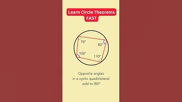 Learn Circle Theorems FAST | Geometry - High School Math
