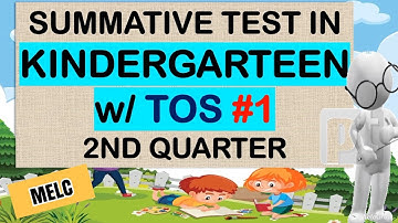 KINDERGARTEEN SUMMATIVE TEST#1 MELC 2ND QUARTER with Table of Specification