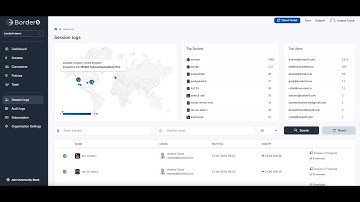Border0 Session log and Session Replay demo