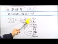和英辞典の使い方　Part1 ／おときち副塾長　電脳空間学習塾かもん