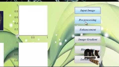 Final Year Projects | Segmentation and Tracing of Single Neurons from 3D Confocal Microscope Images