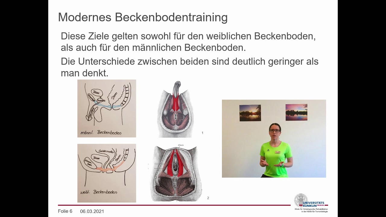 Modernes Beckenboden-Training nach dem Tanzberger-Konzept | Christin Bertram