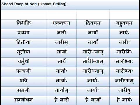 nari essay in sanskrit