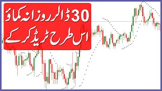 Parabolic SAR Indicator Explained Urdu - Hindi | Forex Trading Course