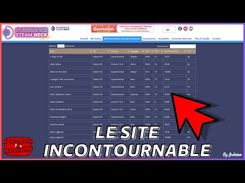 STEAM DECK: Puissancesteamdeck.com, site incontournable