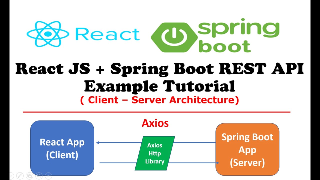 React JS + Spring Boot REST API Example 