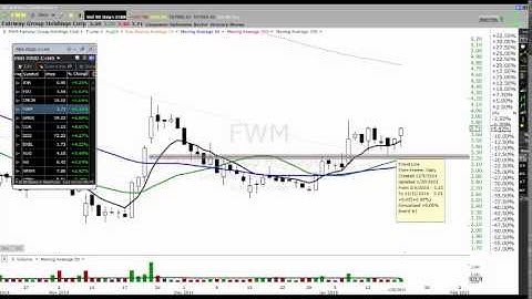J-Hook Continuation Pattern