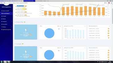 Облачный майнинг Hashflare 24 08 17  Доходность и окупаемость Sha 256, Scrypt  Курс Bitcoin