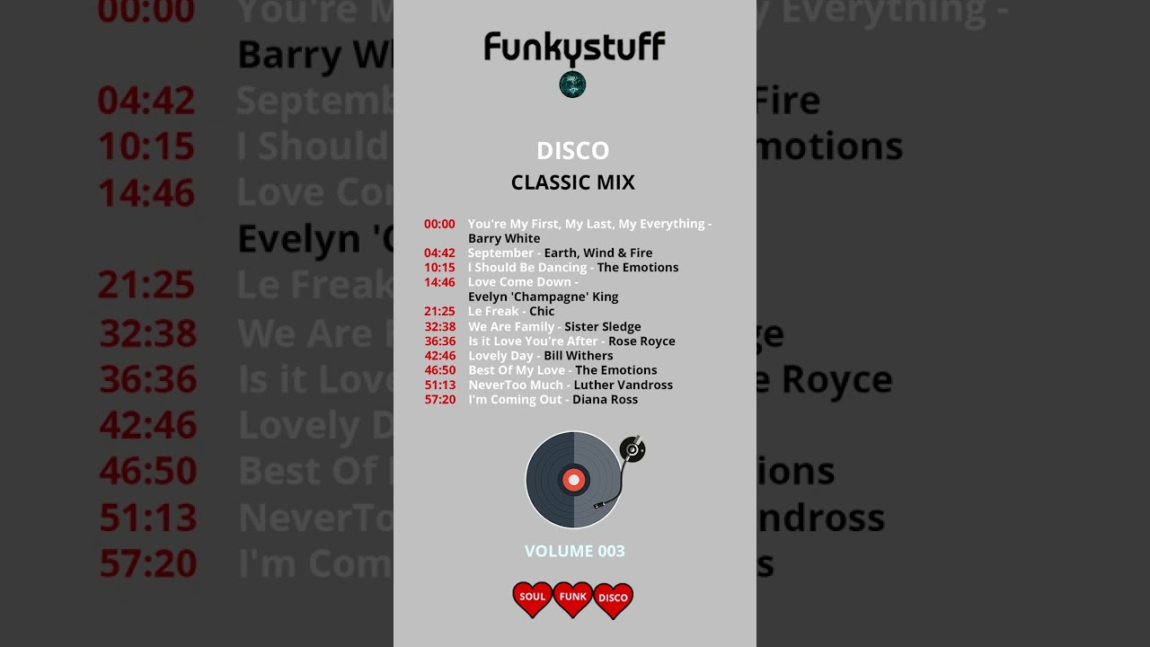 🪩 Funkystuff Disco Classics Mix | Vol 003 - 
