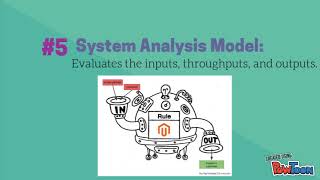 Types of Evaluation