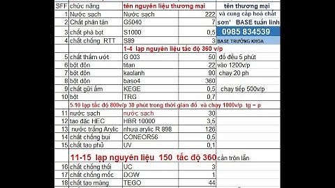 Công Thức Sơn Nước   Chuyển Giao công Nghệ Sơn. 0985834539