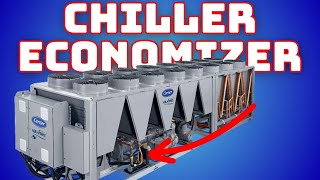 What is a Chiller Economizer