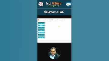 How to add dynamic CSS inline class add/remove, toggle and zoom-up/zoom-out style in LWC | #ytshort