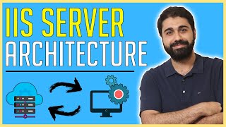 IIS (Internet information services) Architecture | IIS Web Server Internals | How does IIS Works?