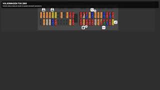 volkswagen fox (2005) Fuse Box Location, Diagram and Relays