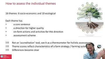 Pathways WP 6.1- video 2: FarmingTree framework