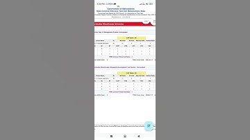 CAP ROUND 1 SEAT MATRIX DECLARE UPDATE 🤔 SEAT INCREASE 🤔 MCA-CET 2023 #mcacet2023 #mcacet