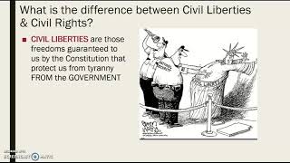 Civil Rights & Civil Liberties Lecture Pt. 1