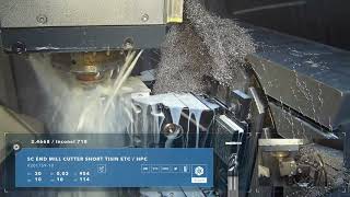 Hv Expert Inconel Sc End Mill Cutter - K201759-10 - Full Slot Milling