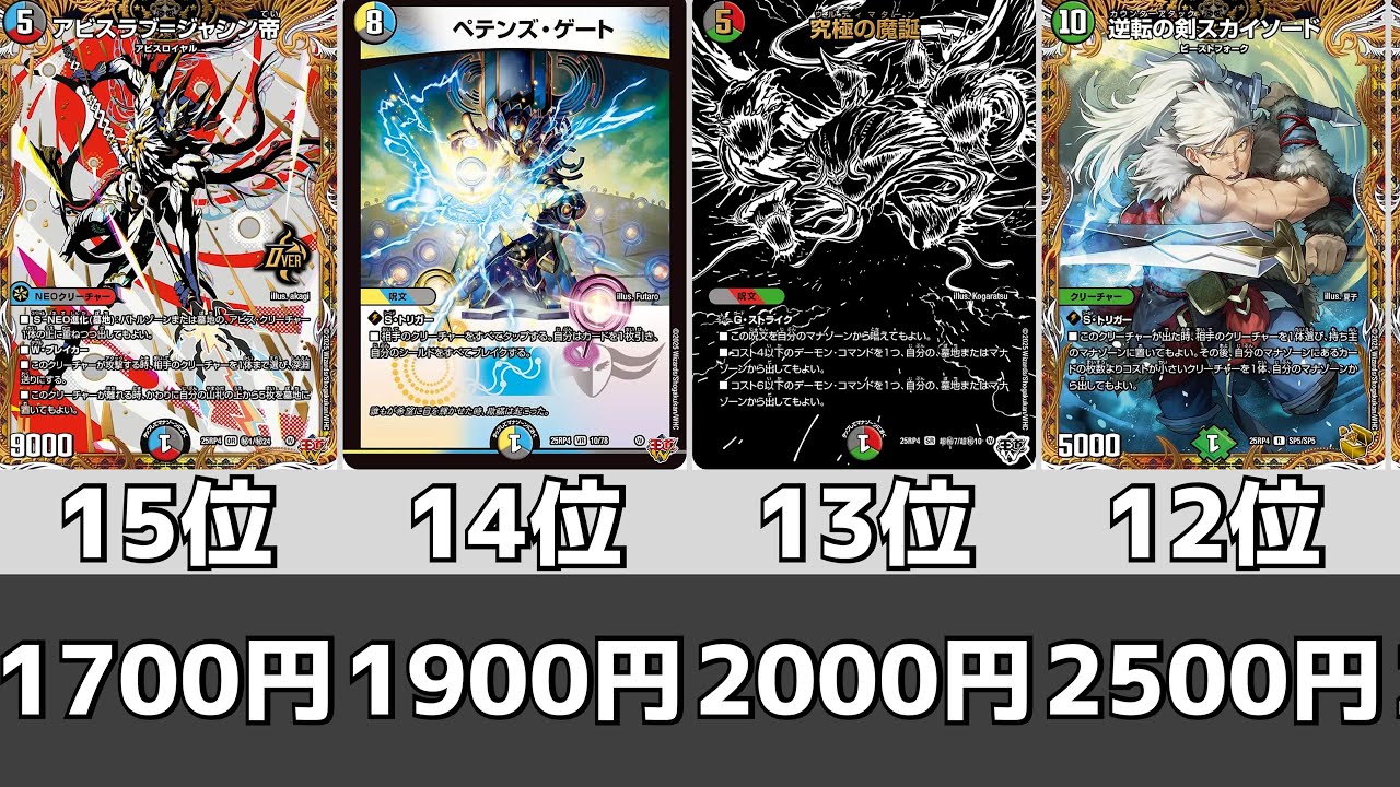 初動ランキング】王道W 第4弾 終淵 〜LOVE＆ABYSS〜【DM25-RP4】 - YouTube