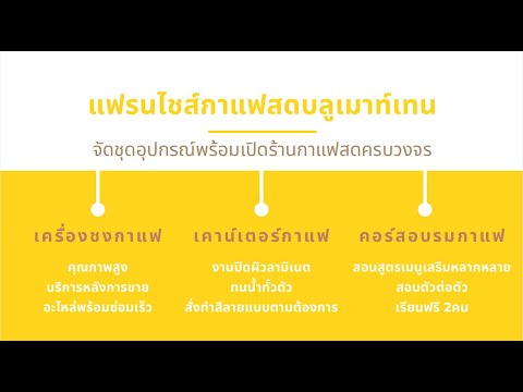 #เปิดร้านกาแฟสด กับบลูเมาท์เทนคอฟฟี #ชุดเครื่องชงกาแฟ พร้อมเคาน์เตอร์ ครบวงจร #สอนสูตรฟรี