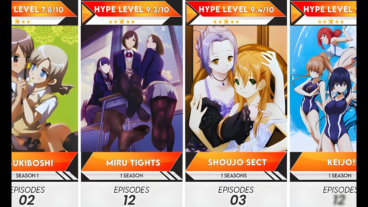 All BEST Uncen Yuri Anime to Watch in 2025 Anime