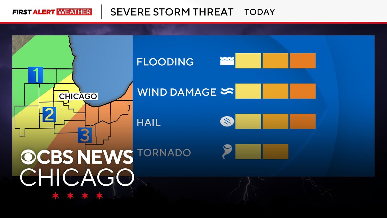 Chicago weather: Severe storms possible on rainy Wednesday - YouTube