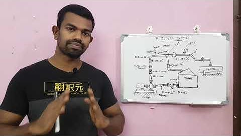 Typical piping system and various piping components and its functions using in oil/gas industry