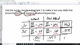10.3 Two Way Tables and Probability