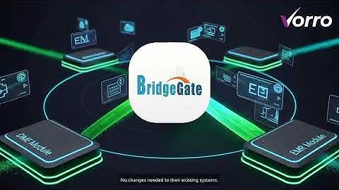 How BridgeGate™ Solves the Healthcare Interoperability Crisis (No Code)