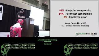 Abnormal Behavior Detection in Large Environments Dave Kennedy