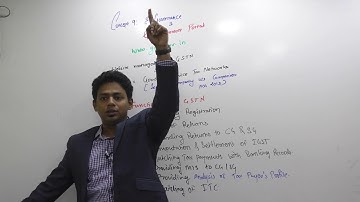 Lecture 20: GST2018_E-Governance_By CA Ram Patil (CA,CS,CMA)