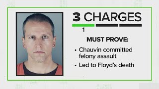 VERIFY: What are Derek Chauvin's charges?