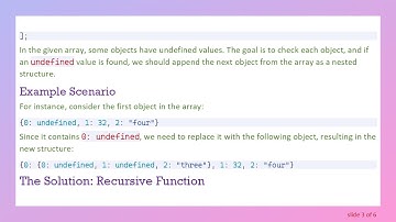 How to Find undefined Values in Array Objects and Create a New Nested Structure in JavaScript