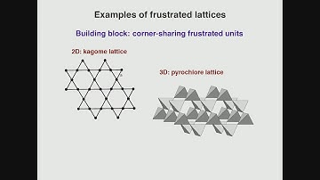 Topological phenomena in magnetism I