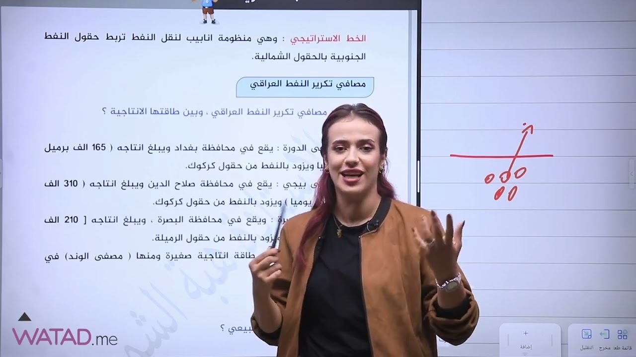 اجتماعيات صف ثالث متوسط اهميت حقول النفط في العراق