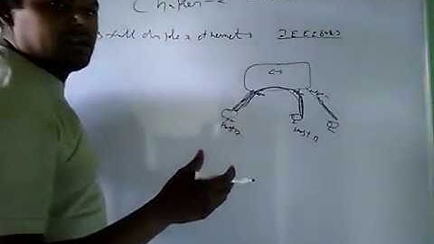 ccna 200 125 chapter 2 ethernet networks and data encapsulation video 1