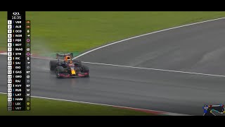 F1 Tokyo Drift