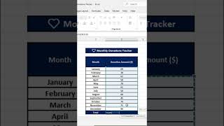 Create a Donation Management Sheet in Excel | Monthly Wise#MonthlyDonation #CharityTracker