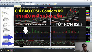 Cài Chỉ Báo CRSI ( Connors RSI ) Tín Hiệu Phân Kỳ Tốt Hơn RSI - Tải Code AmiBroker